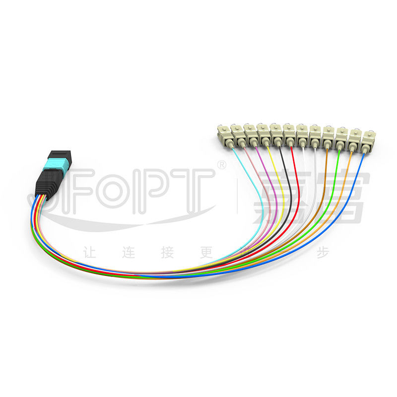 0.3m OM3 MPO Ausbruch-Kabel in mehreren Betriebsarten MPO/PC - dämpfungsärmes 0.9mm Niederlassungs-Verbindungskabel Sc/APC